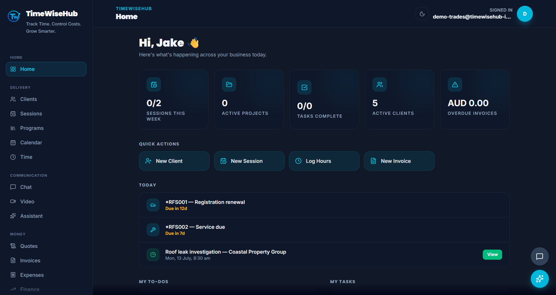 TimeWiseHub dashboard showing today's sessions, active clients, quick actions and task list